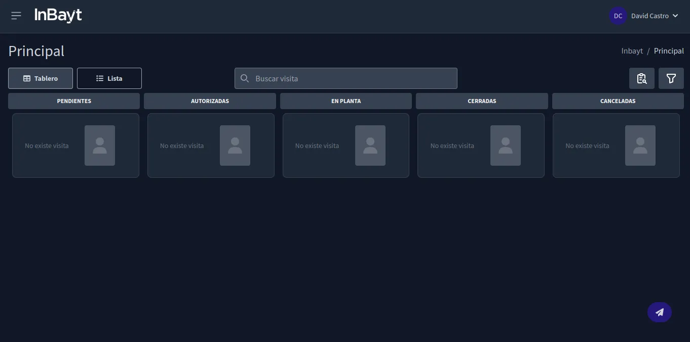 Tablero de control de InBayt